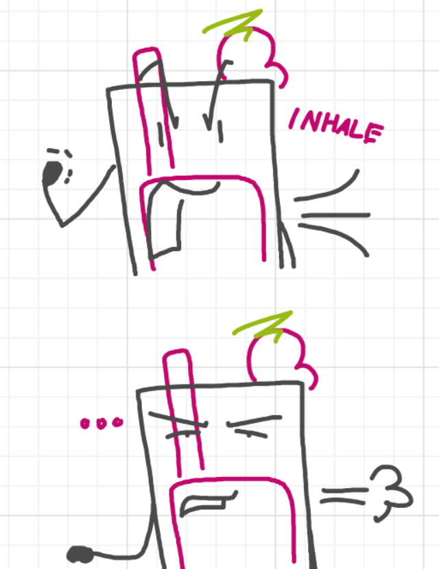 A panel from I've Been Everywhere, Man, episode nine of the Board Boards object show by Furretwalk/WalkingFurret.